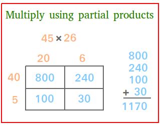 use partial products to multiply 617x5.